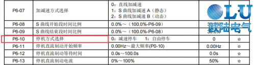 变频器停机参数.png