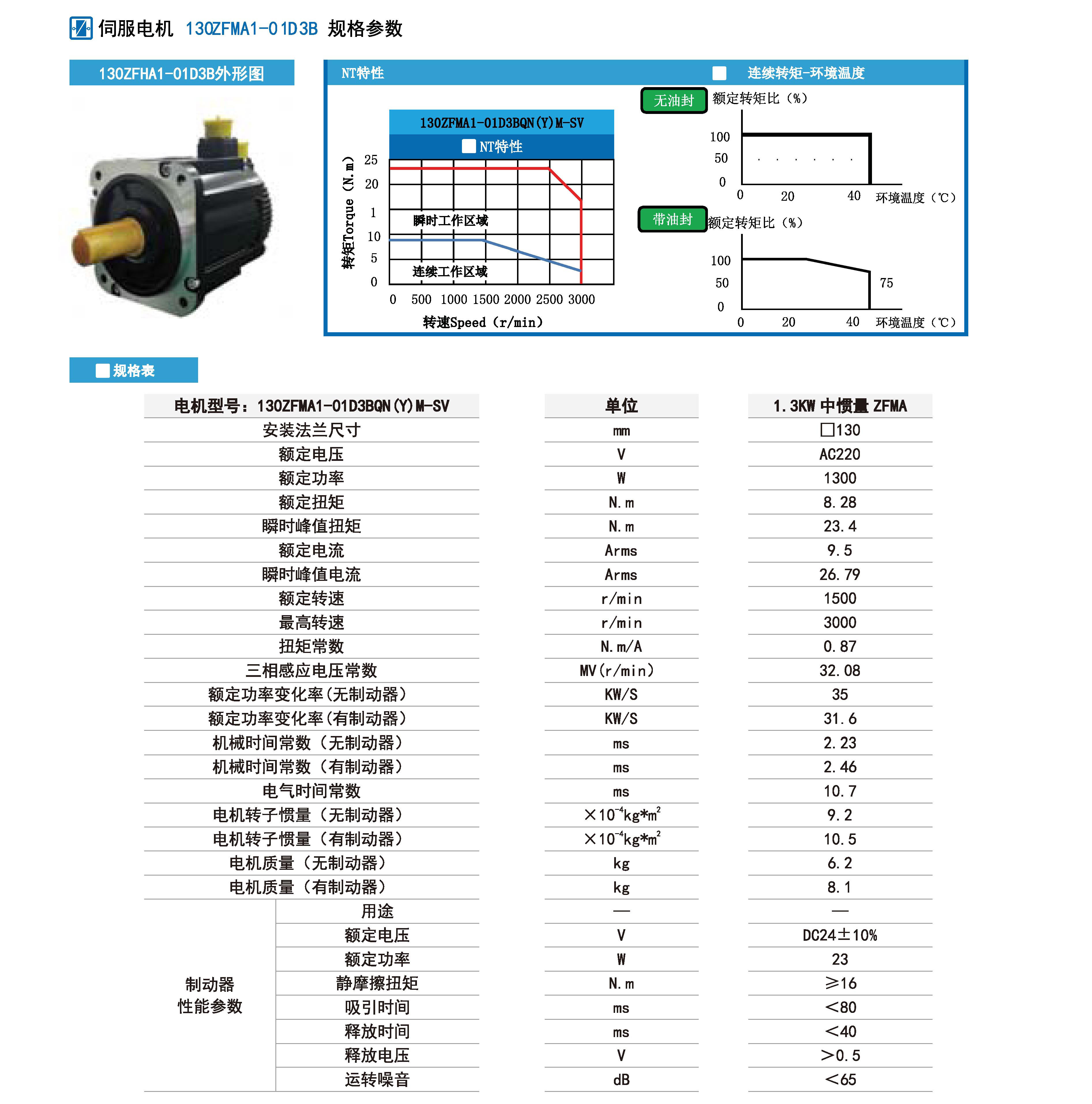 1300w伺服规格参数.jpg